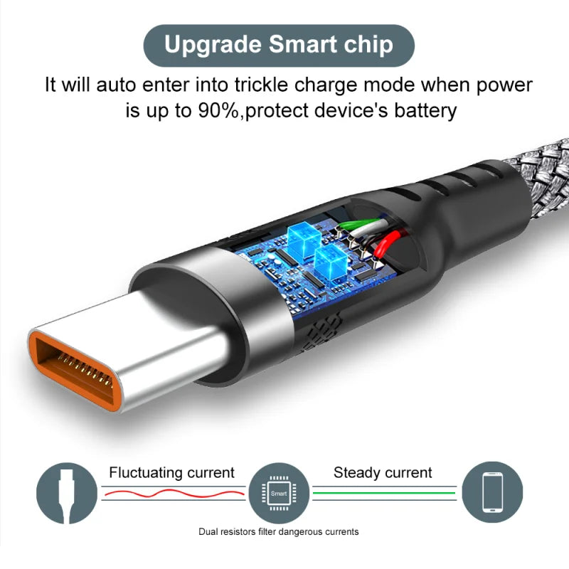 Universal USB Type C Cable 5A Super Fast Charge Cable 3m 5m 8m USB C Extend Data Cable For iphone 15 Samsung Huawei Xiaomi PS4/5